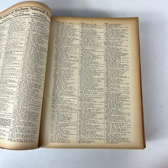 1934 Los Angeles CA City Directory POOR Ancestry Genealogy Antique Vtg Reference - Picture 11 of 15